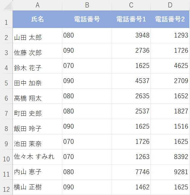 セルを分けることができた