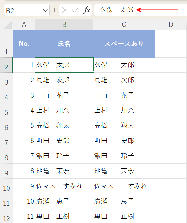 苗字と名前の間にスペースを入れることができた