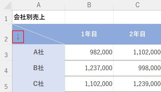 位置を選択する