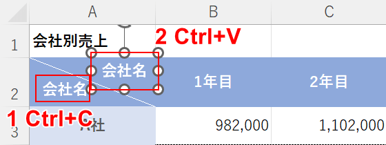 貼り付ける