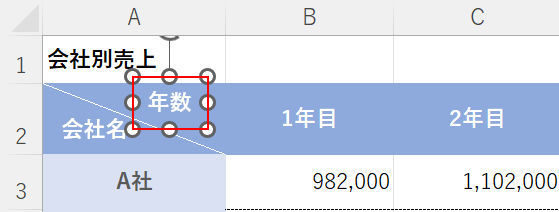 テキストを入力する