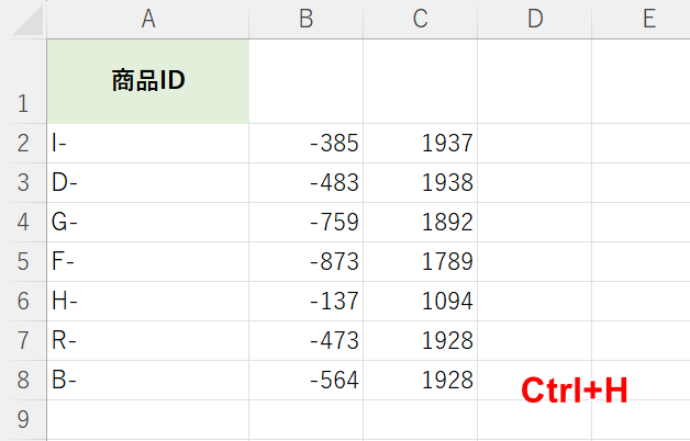 置換する