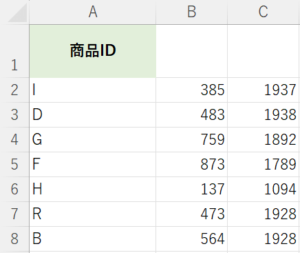 セルを分割できた