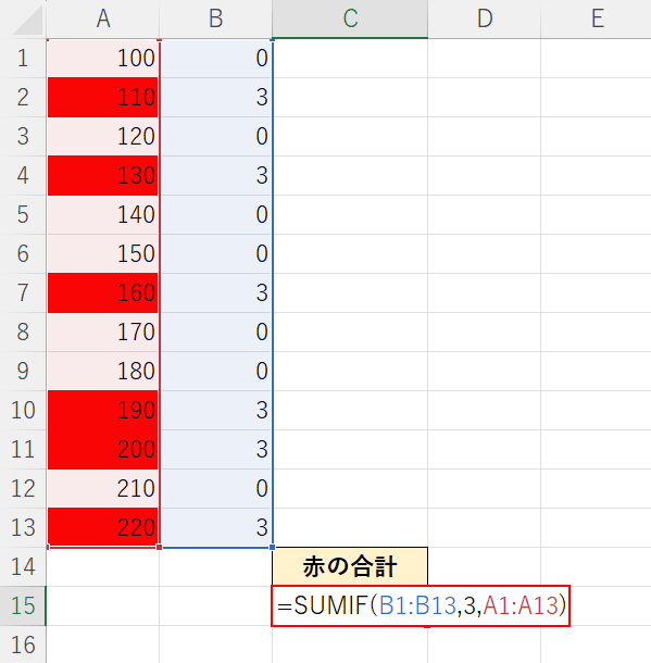 関数を入力する