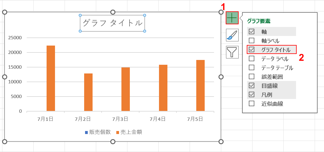 グラフタイトルにチェックを入れる