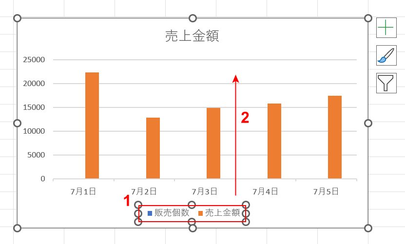 凡例をドラッグする