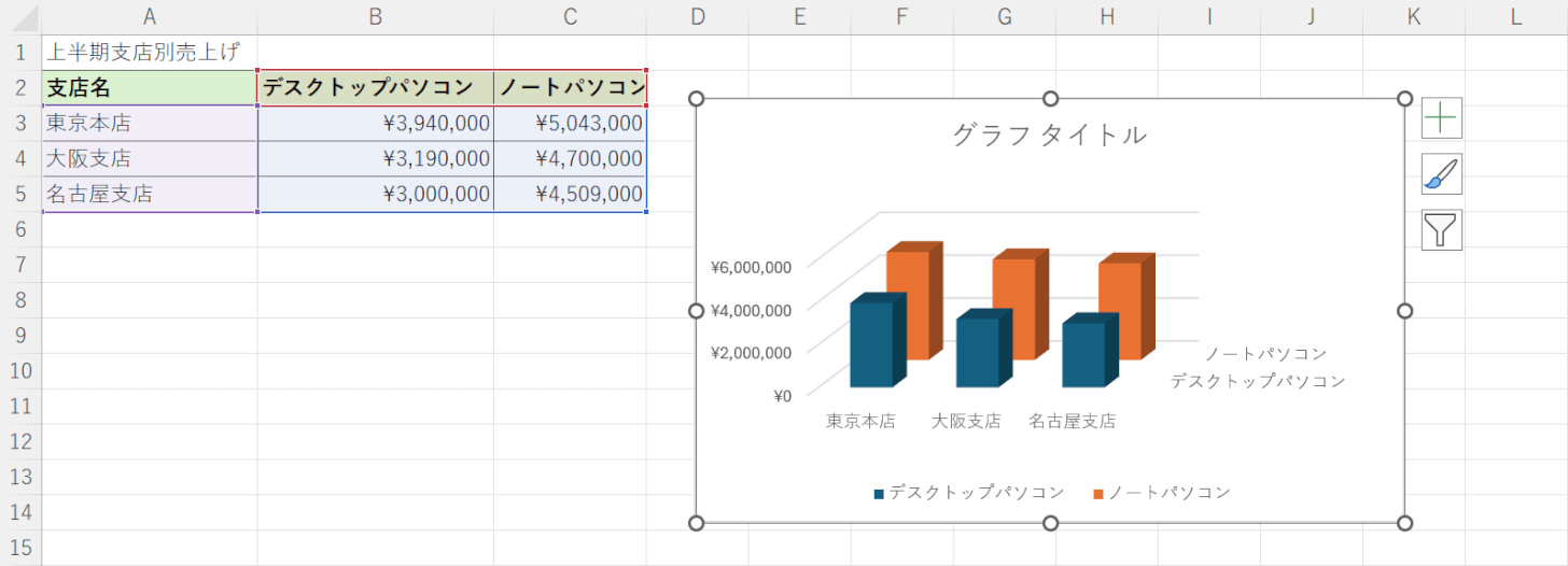 3次元グラフの作成方法