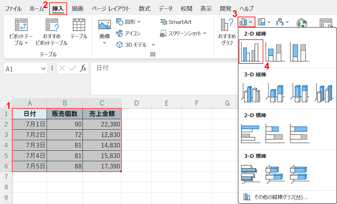 グラフの種類を選択する