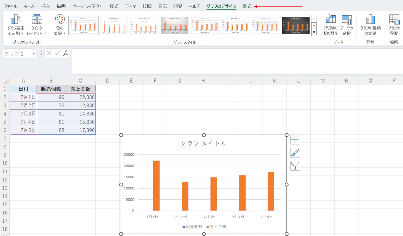 グラフを作成することができた