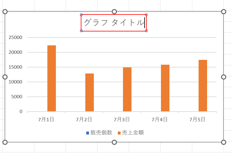 グラフタイトルを選択する