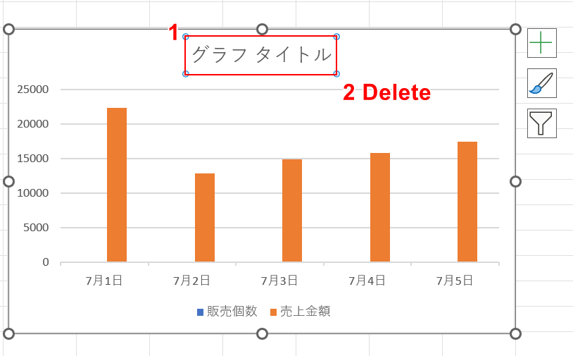 Deleteを押す