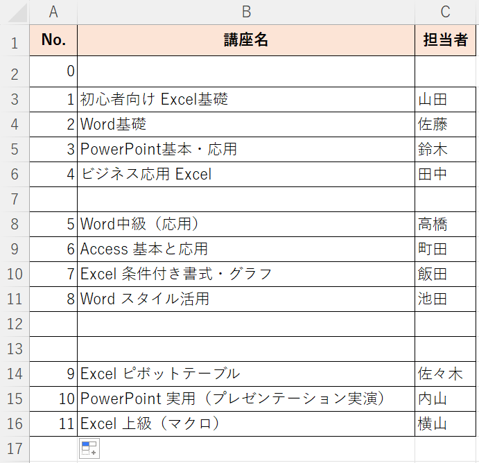 空白行を除いて通し番号を振ることができた