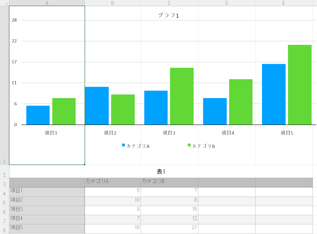 ハイパーリンクに設定したファイルを開くことができた