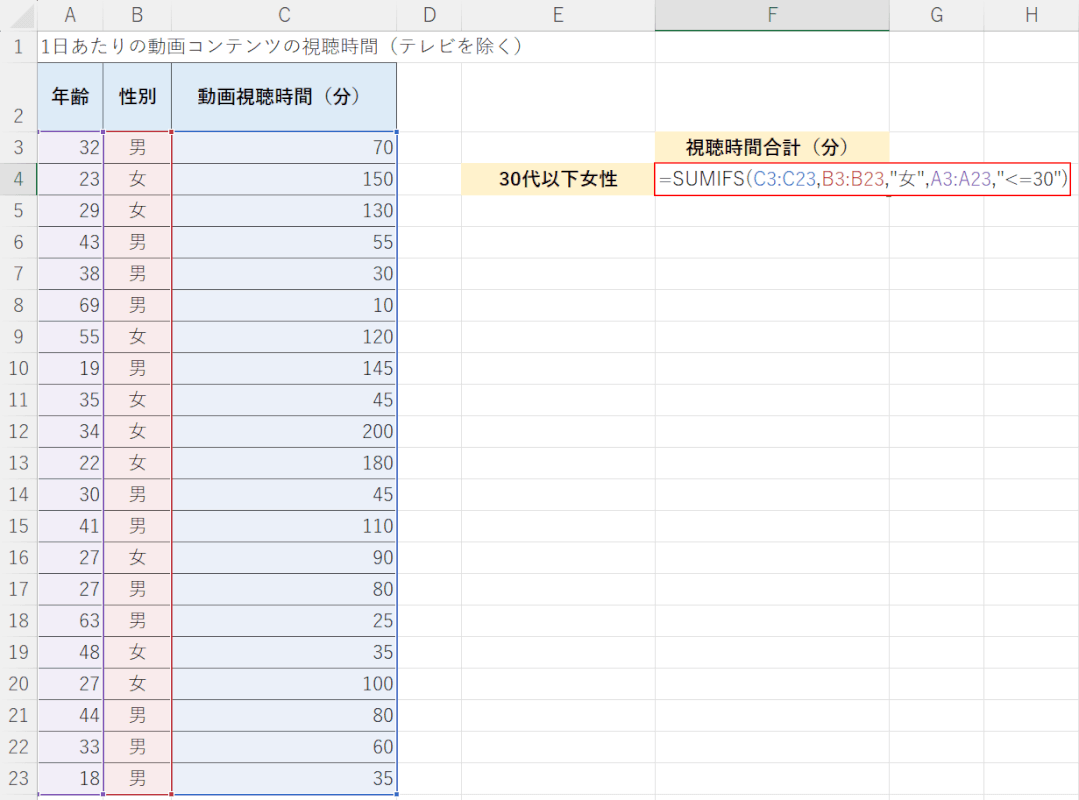 関数を入力する