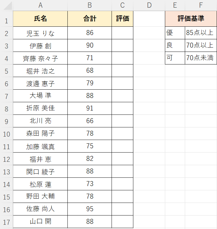 評価基準に応じて評価を表示させたい