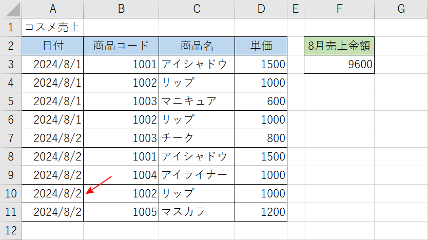 文字が置換できた