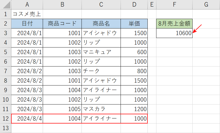 データを追加すると自動で計算された