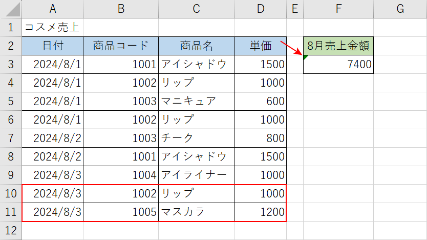 データを追加しても集計結果には含まれない