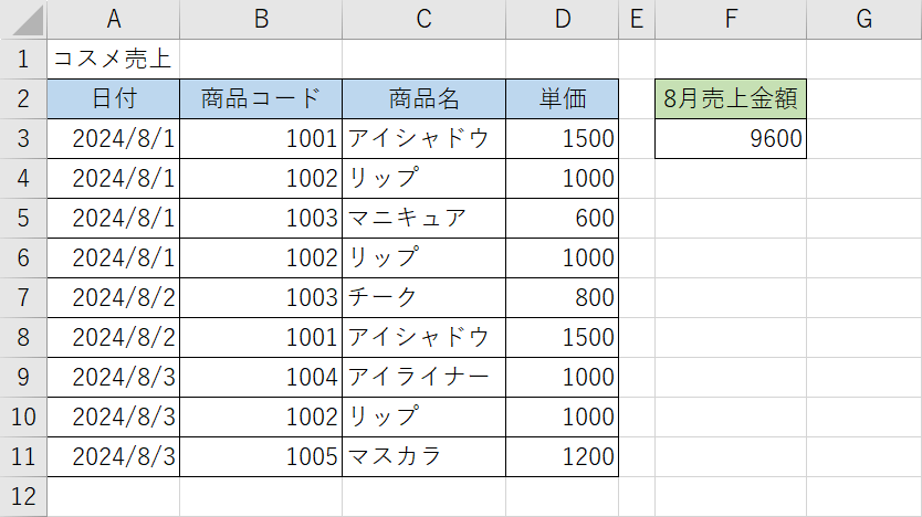 結果が更新された