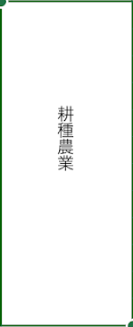 縦書きの文字列の完成