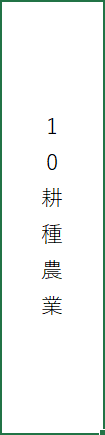 読みにくい数字