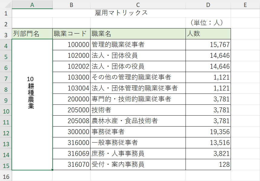 数字横の縦書きテキストボックスの完成