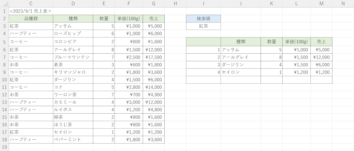 仕組みの説明