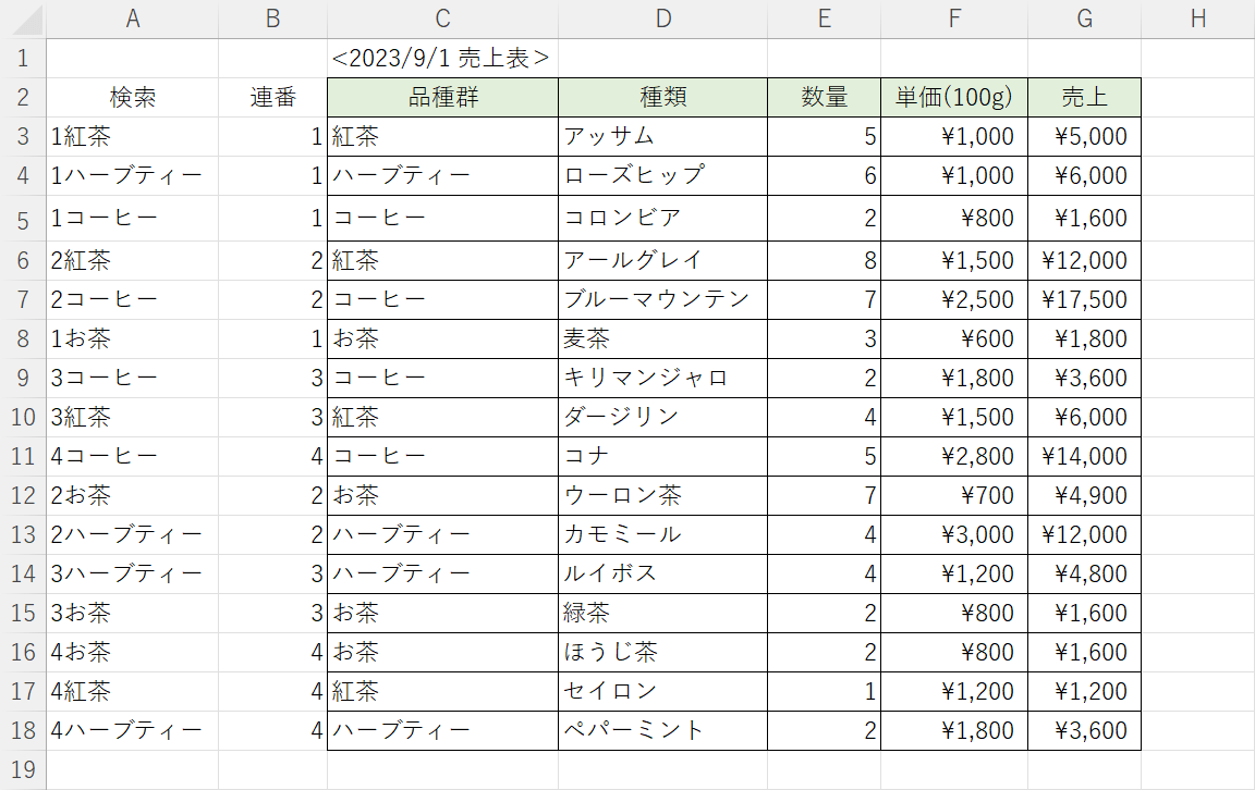 作業列の値がすべて表示された