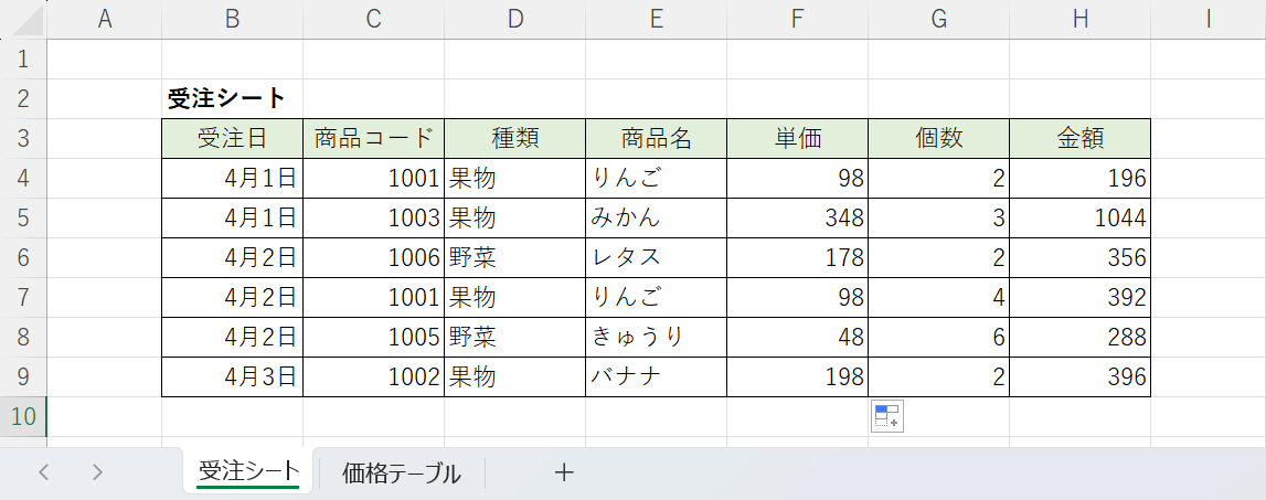 すべての結果が表示された