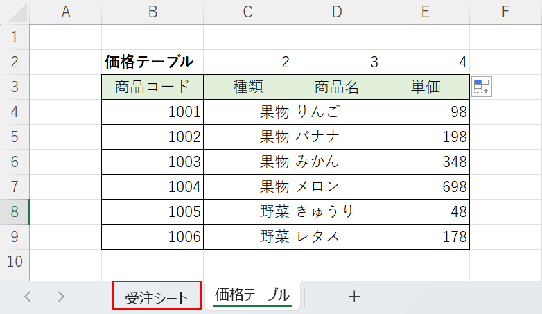 番号が表示された