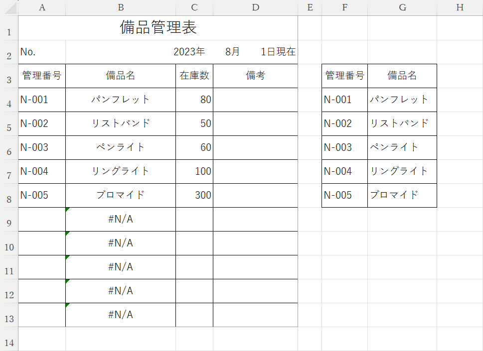 リストにエラーが表示されている