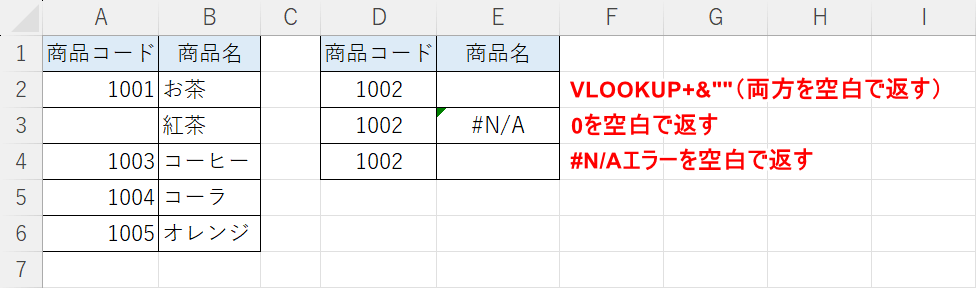 検索値がない場合