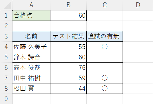 仕組みの説明