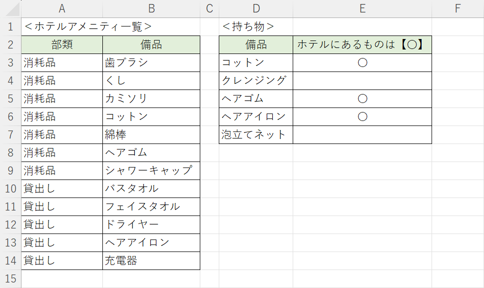 仕組みの説明