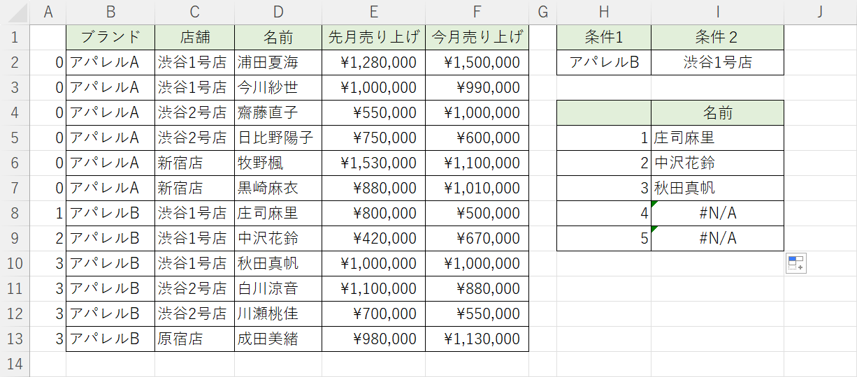 指定した「文字列」に一致する値を抽出できた