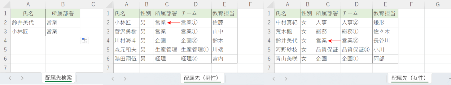 結果が表示された