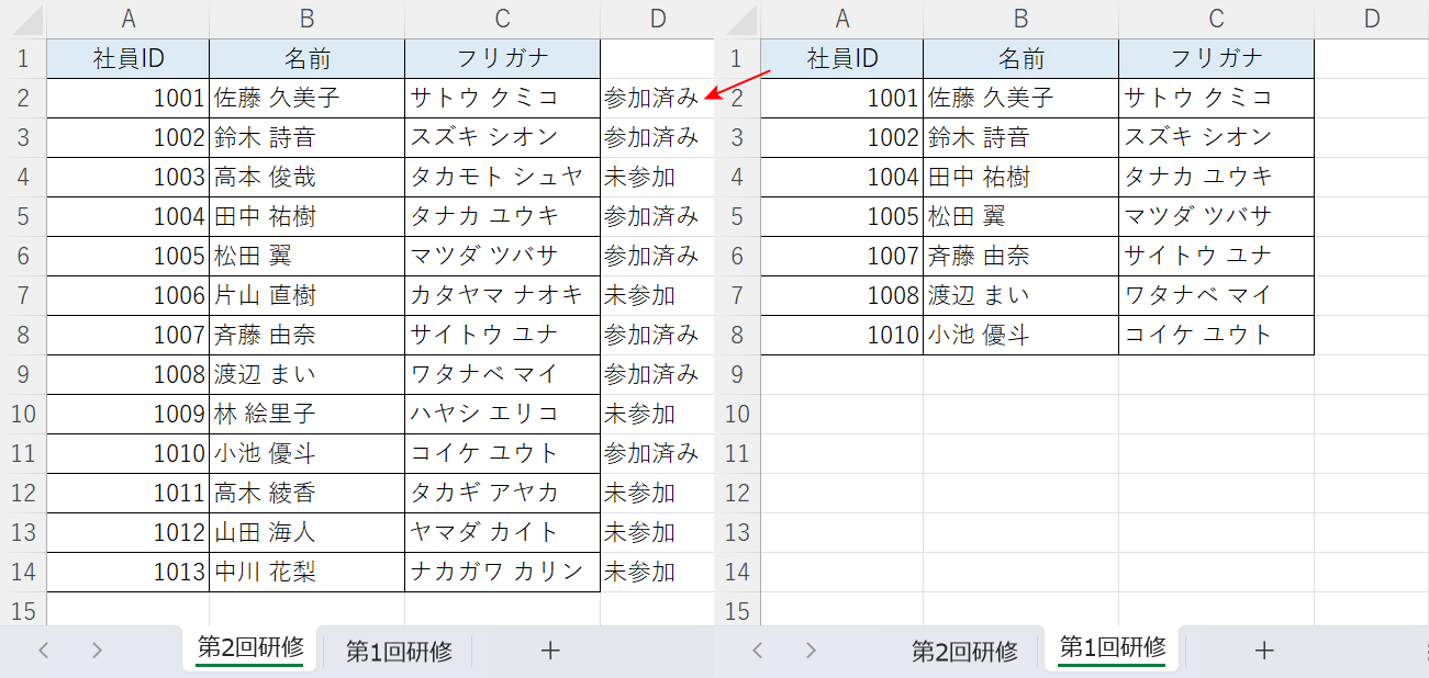 重複したデータがあるかチェックする