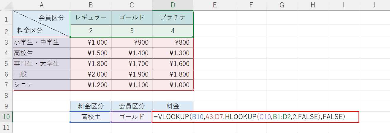 数式を入力する