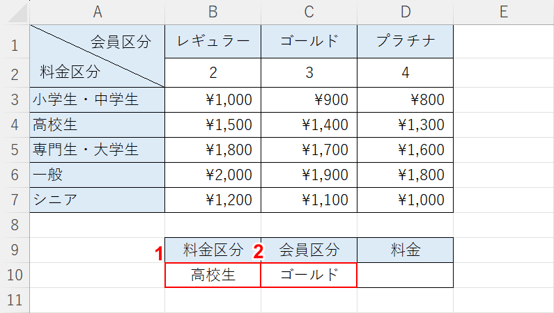 区分をそれぞれ入力する