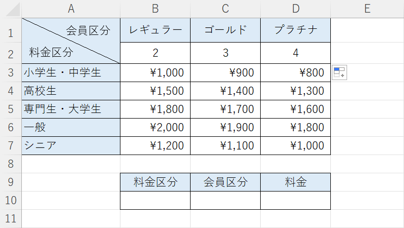 列番号が表示された