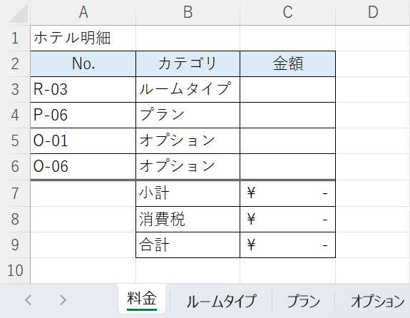 カテゴリが表示された