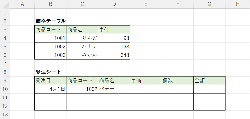 結果が表示された