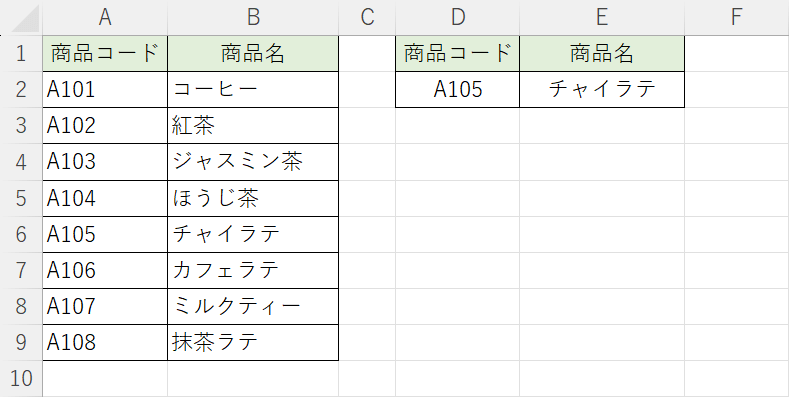 結果が表示された