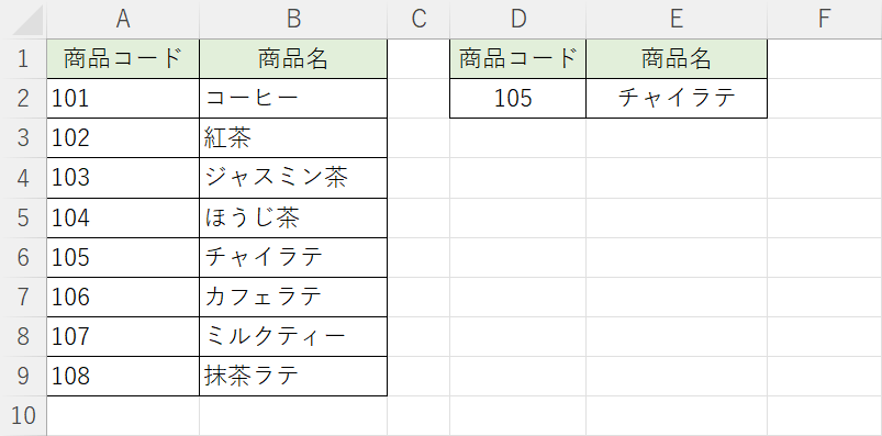 表示形式が変更されて結果が表示された