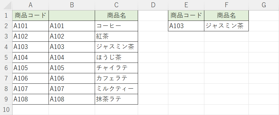 結果が表示された