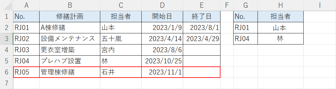 データを追加する