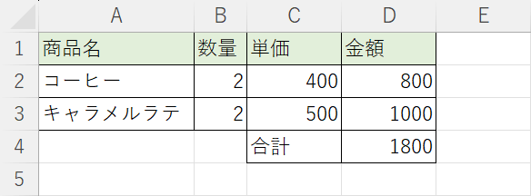 結果が表示された