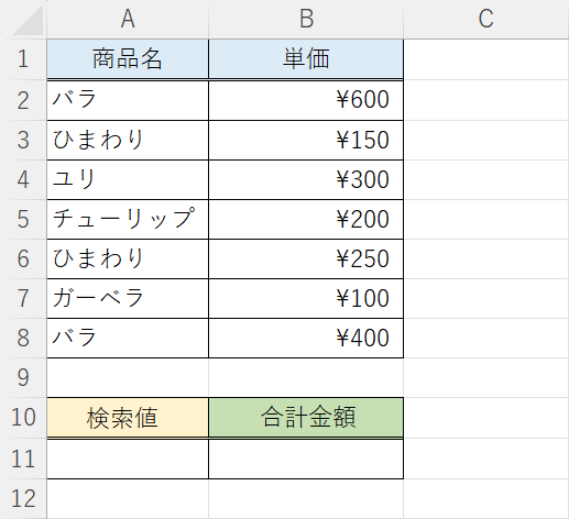 データを用意する