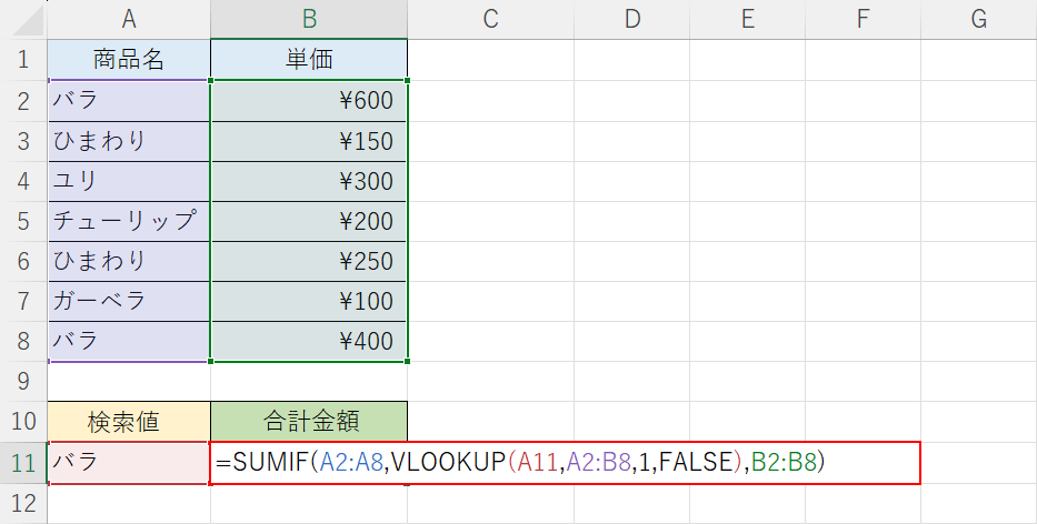 関数を入力する