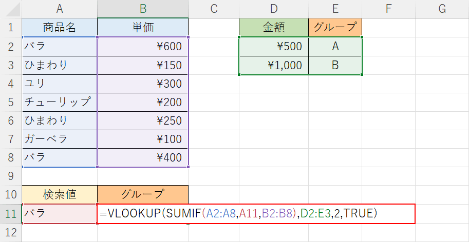 関数を入力する
